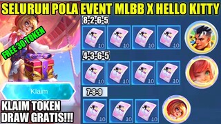 SELURUH POLA EVENT MLBB X HELLO KITTY DAN 30 TOKEN DRAW GRATIS FASE 1 DAN 2