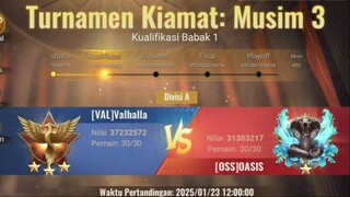 MISI AWAL PERTARUNGAN DOOMSDAY GAK COCOK BANGET MUSUHNYA - STATE OF SURVIVAL
