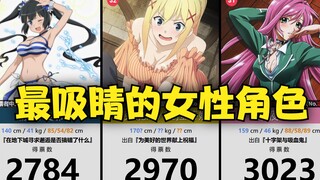 动漫里最吸引人的女性角色TOP35~！（生理）