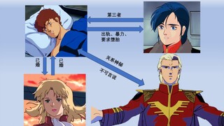 [Zeon Bunshun] The Federation ace Amuro's affair, our reporter Char reports for you