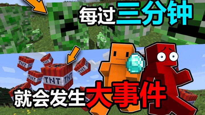 Cứ mỗi 3 phút lại xảy ra một sự kiện lớn!!! [Hè y]