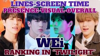 WEi Ranking In "Twilight" (Lines, Solo Screen Time, Presence, Visual, Overall)