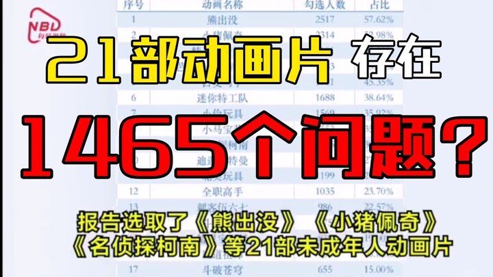 《名侦探柯南》《迪迦奥特曼》《刺客伍六七第一季》已经被下架《天官赐福》《熊出没》《百变马丁》《小马宝莉》……我真的想不明白想不明白想不明白……