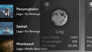 Lingkungan hidup