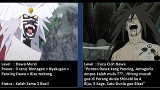 BEDA!!! Inilah Perbandingan anime Boruto dan Naruto yang wajib kalian ketahui