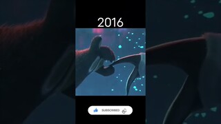 Evolution of Kung Fu Panda #evolution #shorts #kungfupanda #cartoon #animation #anime #panda #short