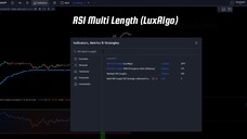 Perfect Combi Indicators - Tradingview