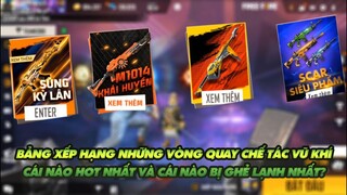 Free Fire| Bảng xếp hạng vòng quay chế tác vũ khí - Cái nào hot nhất và cái nào bị ghẻ lạnh nhất?