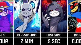 你能在对抗Sans AUs里的战斗中存活多久啊？
