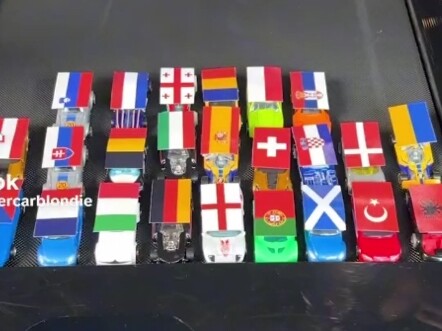 Predicting the Euro Cup Winner Like a Racing Pro — The Result Is Totally Unexpected!