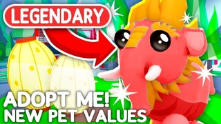 All New Pets Rarity In Adopt Me JAPAN Egg Update! Roblox Adopt Me New Pets Values