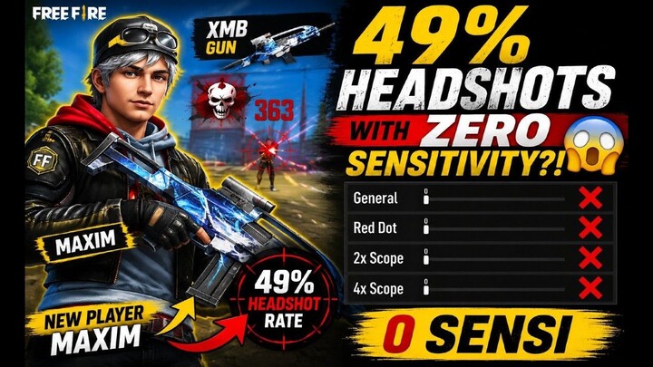 I Tried Getting Headshots with ZERO Sensitivity in Free Fire