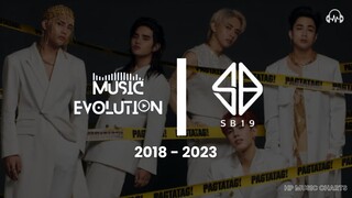 SB19 - Updated Music Evolution (2018-2023) | EPISODE 1