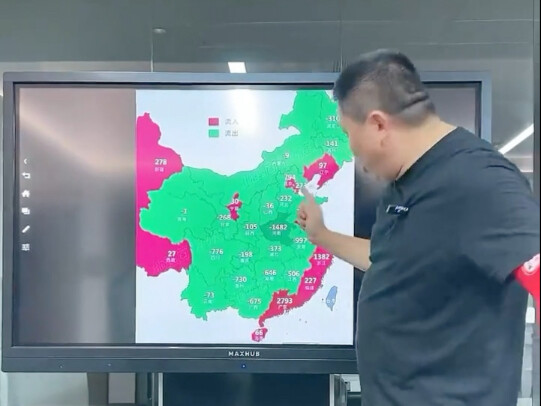 The Etiquette of Fish Head Orientation in Shandong