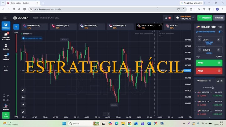 ESTRATEGIA FÁCIL | SUBIENDO UNA CUENTA DE $10 A $10 000