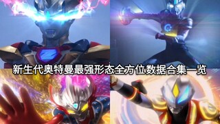 全员真香？(德尔塔最香) 新生代奥特曼最强形态全方位数据合集一览