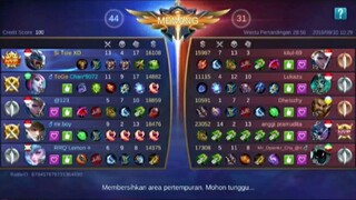 dulu klo beli item yg paling mahal dibeli