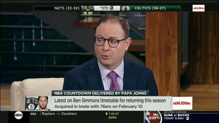 WOJ gives the Latest on Ben Simmons timetable for returning this season