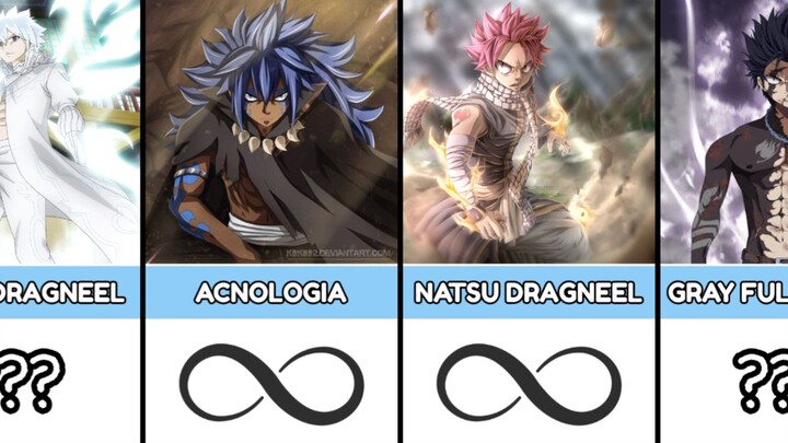 WEAKEST TO STRONGEST CHARACTER IN FAIRY TAIL ANIME SERIES