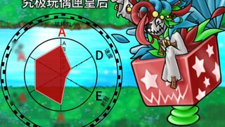 If the PVZ fusion version has a JOJO panel [2* remake]