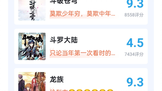 你觉得最好看的小说 15万人评分！