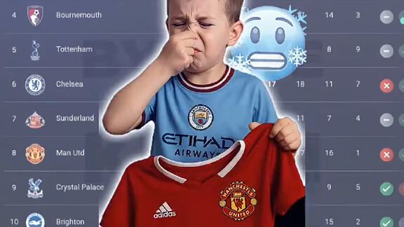 Mancity