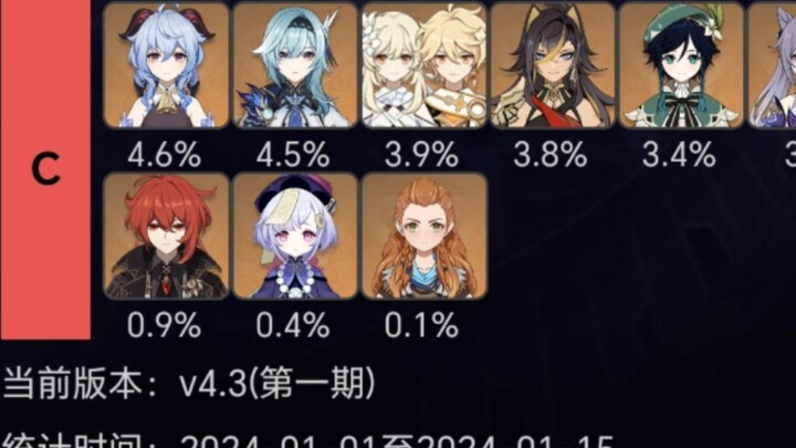 You’ll always be my first choice with me!