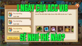 HTDC - 1 NGÀY GẤU ONLINE ACC V18 THÌ LÀM NHỮNG GÌ??? PHA NHÂN PHẨM MAX ĐỈNH CỦA QUÝ TỘC ALWIDA...