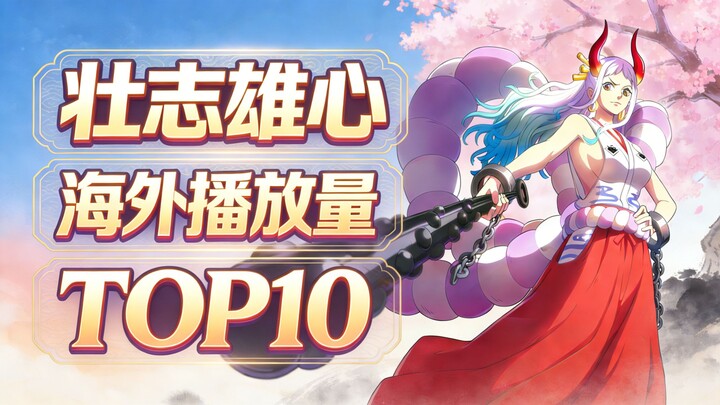 أشهر 10 مقاطع فيديو في الخارج بفضل الطموح الكبير والعزيمة القوية