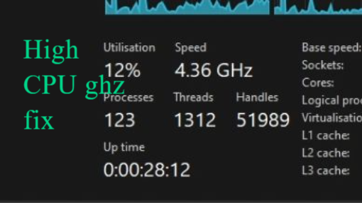 High CPU GHZ fix