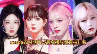 อันดับคะแนนการรับชมสดสูงสุดของ aespa แบบเดี่ยวในแต่ละช่วงเวลา! ทุกช่วงเวลามีผู้ชมหลักล้าน!