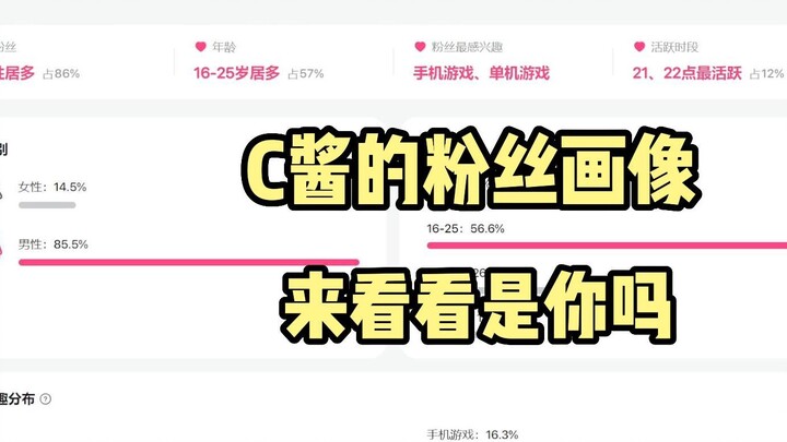 【C酱】C酱的粉丝画像,来看看是你吗