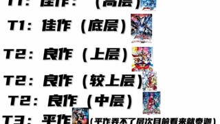令和已完结三大特摄改良版排行