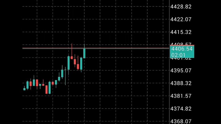Forex Trading Videos. Scalping Trading Videos. #forextrading #forextrader #trading