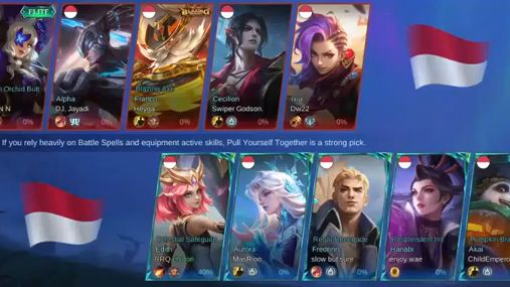 MLBB MOBILE LEGENDS RANKED 5 Mei 2026 VIDEO GAME MUSIC EDM BGM LOFI HIP HOP FOR STUDY WORK SLEEP