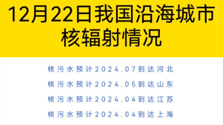 ภาพรวมข้อมูลค่ารังสีในเมืองชายฝั่งหลังญี่ปุ่นปล่อยน้ำเสียจากโรงไฟฟ้านิวเคลียร์ลงทะเลจนถึงขณะนี้