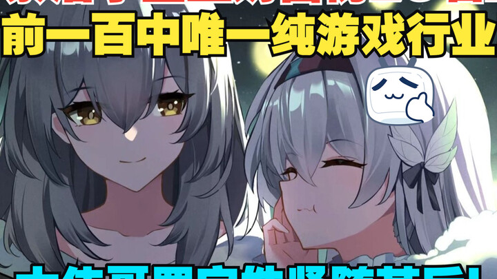 2024 New Fortune 500 Rich List Released: Cai Haoyu Ranks 26th, Up 28 Spots! Da Weige and Luo Yuhao R