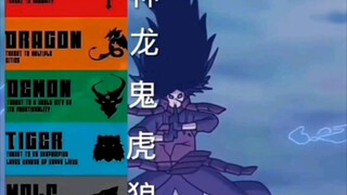 宇智波斑灾害等级鬼级还是龙？