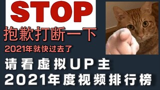 B站2021年度-虚拟区榜单TOP50