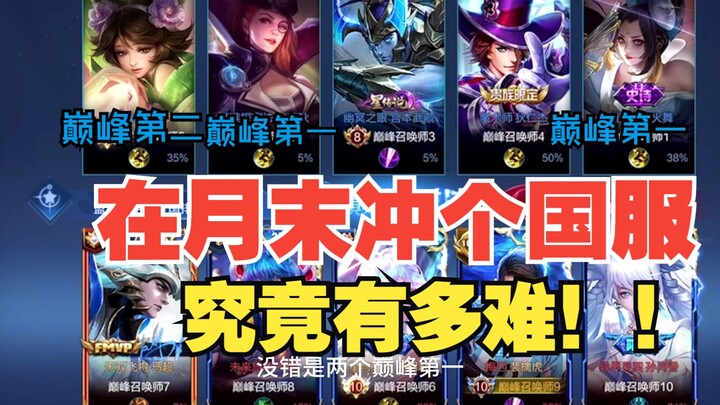 One video shows you just how tough it is to max out a character on the Chinese server at month’s end