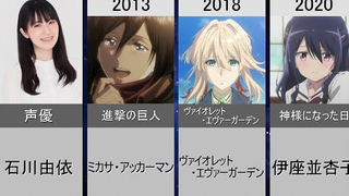【石川由依】出演过的历年主要角色