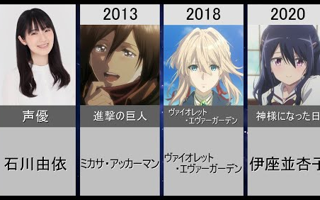 【石川由依】出演过的历年主要角色