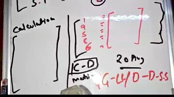 Location calculatin formula