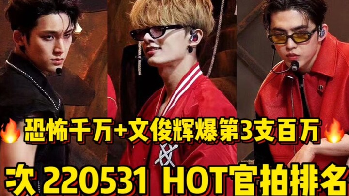 What a terrifying million! Wonwoo surged nearly sixfold to hit 1 million—already his third million-v