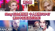 【Stray Kids黄铉辰】个人直拍top47,本月新增2支百万,达成个人第45支百万!数量质量均五代男团断层第一!