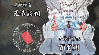 JO厨狂喜！如果荒木会画团战！——国漫之光《日月同错》战斗名场面（一）