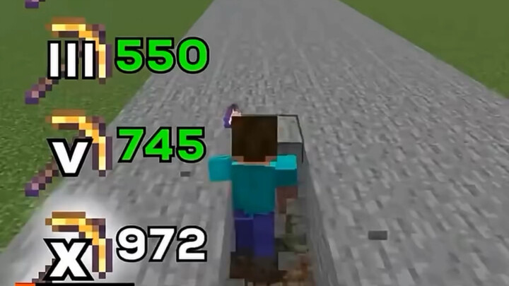 Durability-Enchanted Golden Pickaxe
