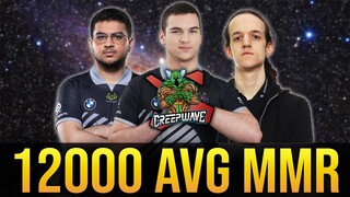 The FUTURES of DOTA 2 - 12,000 Avg MMR owned by CREEPWAVE Guild