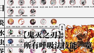 [Demon Slayer] Detailed explanation of all breathing skills derivatives (full version)