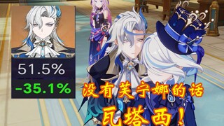 5.3深渊belike，没有芙宁娜的话！瓦塔西！~